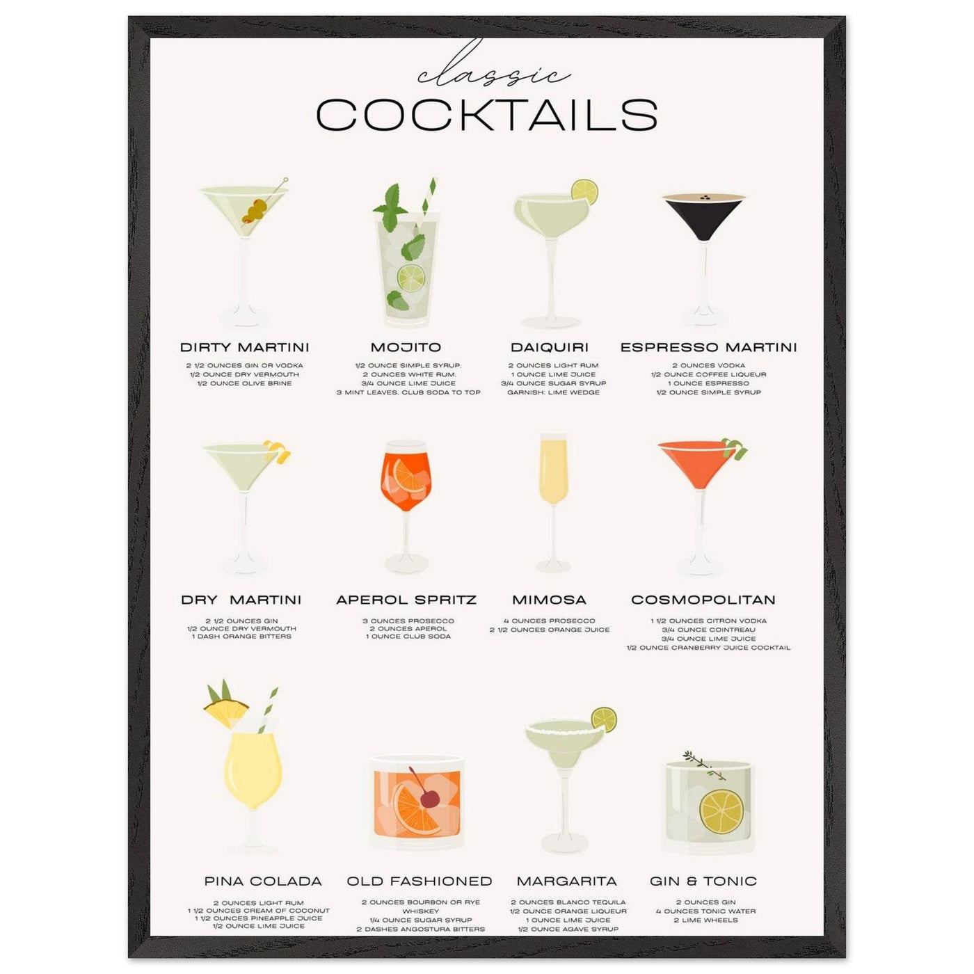 Classic Cocktail Recipe - Vibrantwalls
