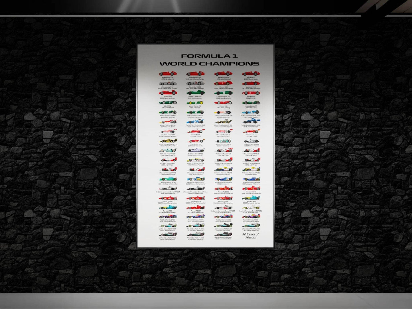 Formula 1 World Champions Poster - 70 Years of History - Eco-Friendly, Ready to Hang - Vibrantwalls
