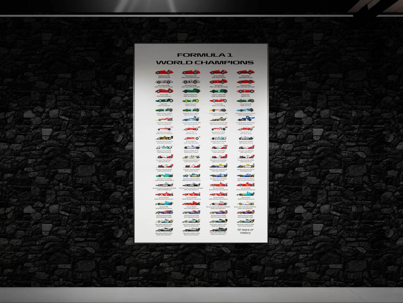 Formula 1 World Champions Poster - 70 Years of History - Eco-Friendly, Ready to Hang - Vibrantwalls