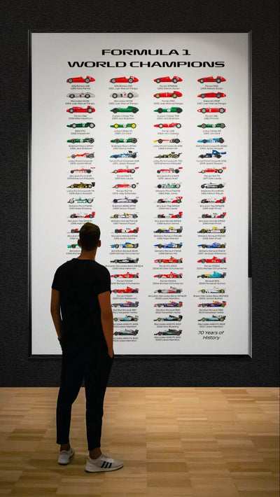 Formula 1 World Champions Poster - 70 Years of History - Eco-Friendly, Ready to Hang - Vibrantwalls