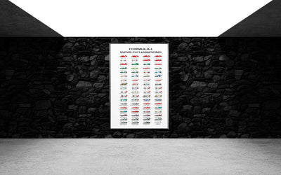 Formula 1 World Champions Poster - 70 Years of History - Eco-Friendly, Ready to Hang - Vibrantwalls
