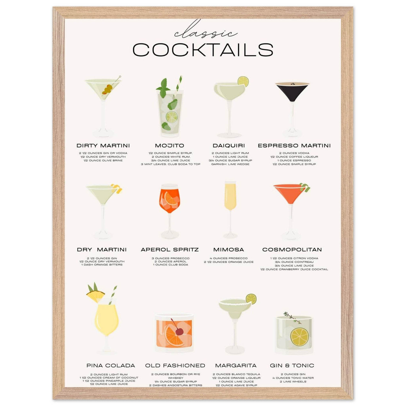 Classic Cocktail Recipe - Vibrantwalls