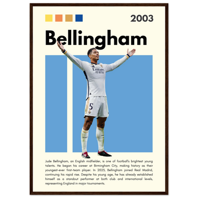 Jude Bellingham Real Madrid Football Poster – Modern Pop Art Print in Your Choice of Frame 50x70 cm 20x28″ Dark wood frame Vibrantwalls
