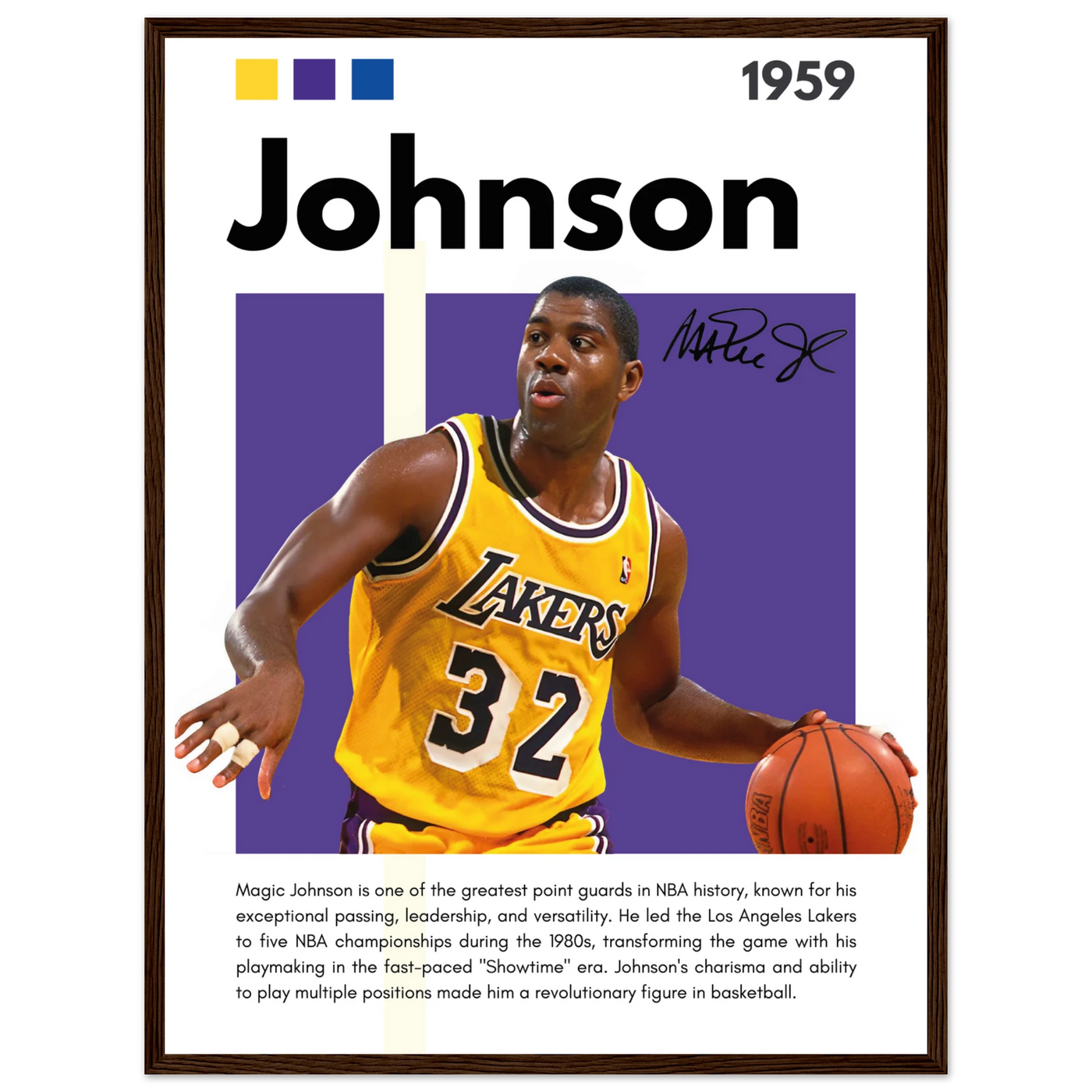 Magic Johnson Showtime Lakers Vintage Art Print 45x60 cm 18x24″ Dark wood frame Vibrantwalls