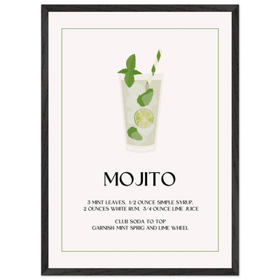 Mojito Cocktail Recipe - Vibrantwalls