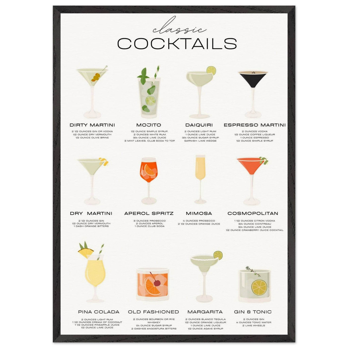 Classic Cocktails Bar Cart Guide - Vibrantwalls