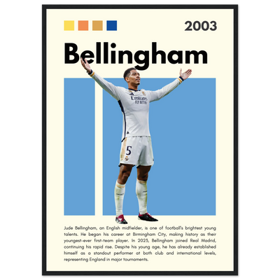 Jude Bellingham Real Madrid Football Poster – Modern Pop Art Print in Your Choice of Frame 50x70 cm 20x28″ Black frame Vibrantwalls