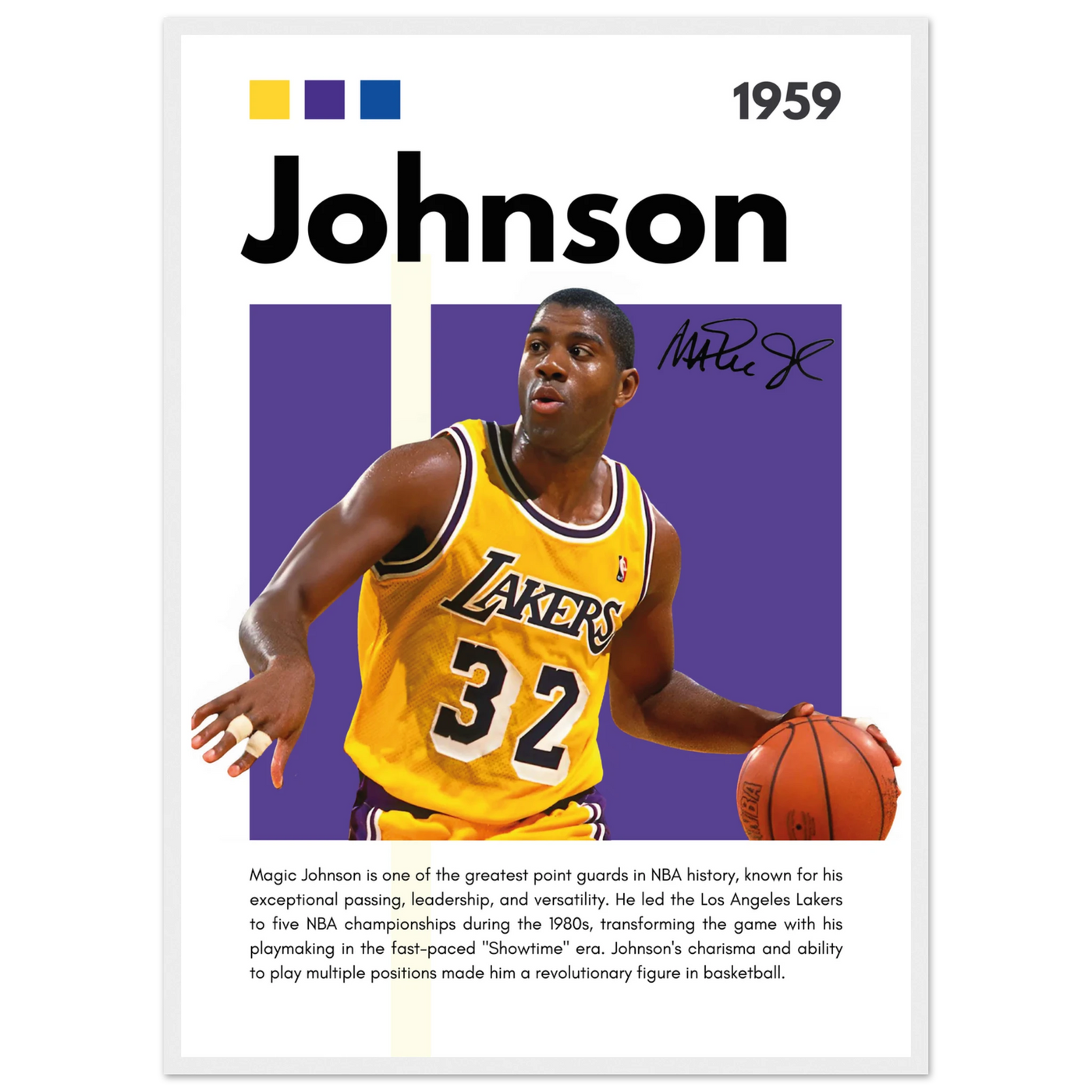 Magic Johnson Showtime Lakers Vintage Art Print 50x70 cm 20x28″ White frame Vibrantwalls