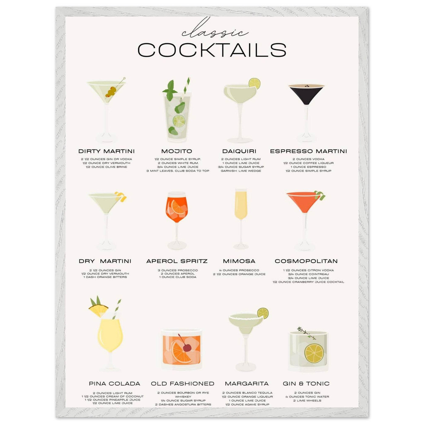 Classic Cocktail Recipe - Vibrantwalls