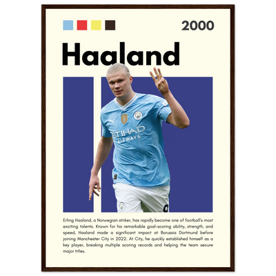 Erling Haaland Manchester City Framed Football Poster 50x70 cm 20x28″ Dark wood frame Vibrantwalls