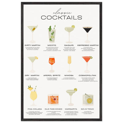 Classic Cocktails Bar Cart Guide - Vibrantwalls