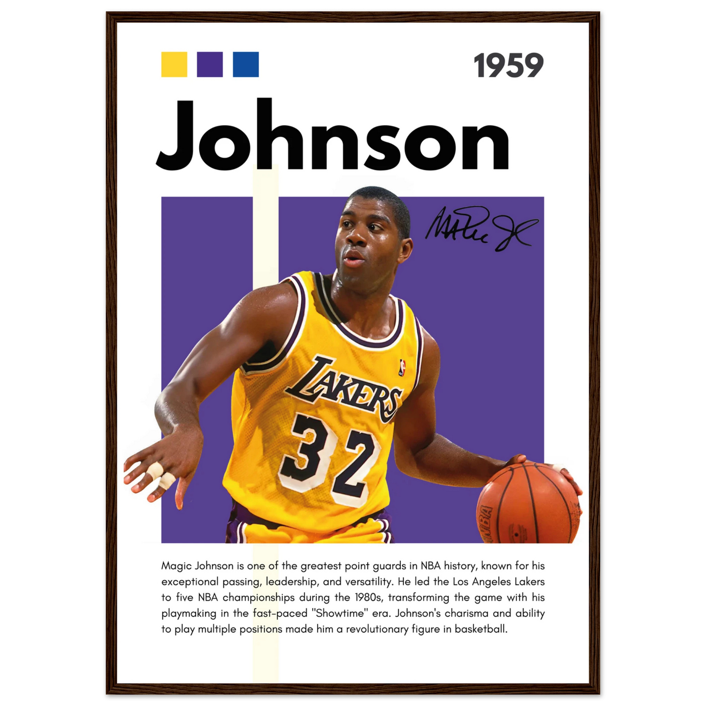 Magic Johnson Showtime Lakers Vintage Art Print 50x70 cm 20x28″ Dark wood frame Vibrantwalls