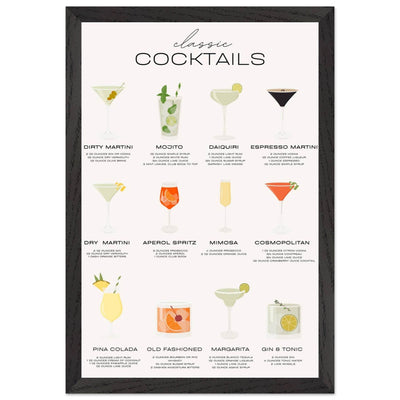 Classic Cocktail Recipe - Vibrantwalls