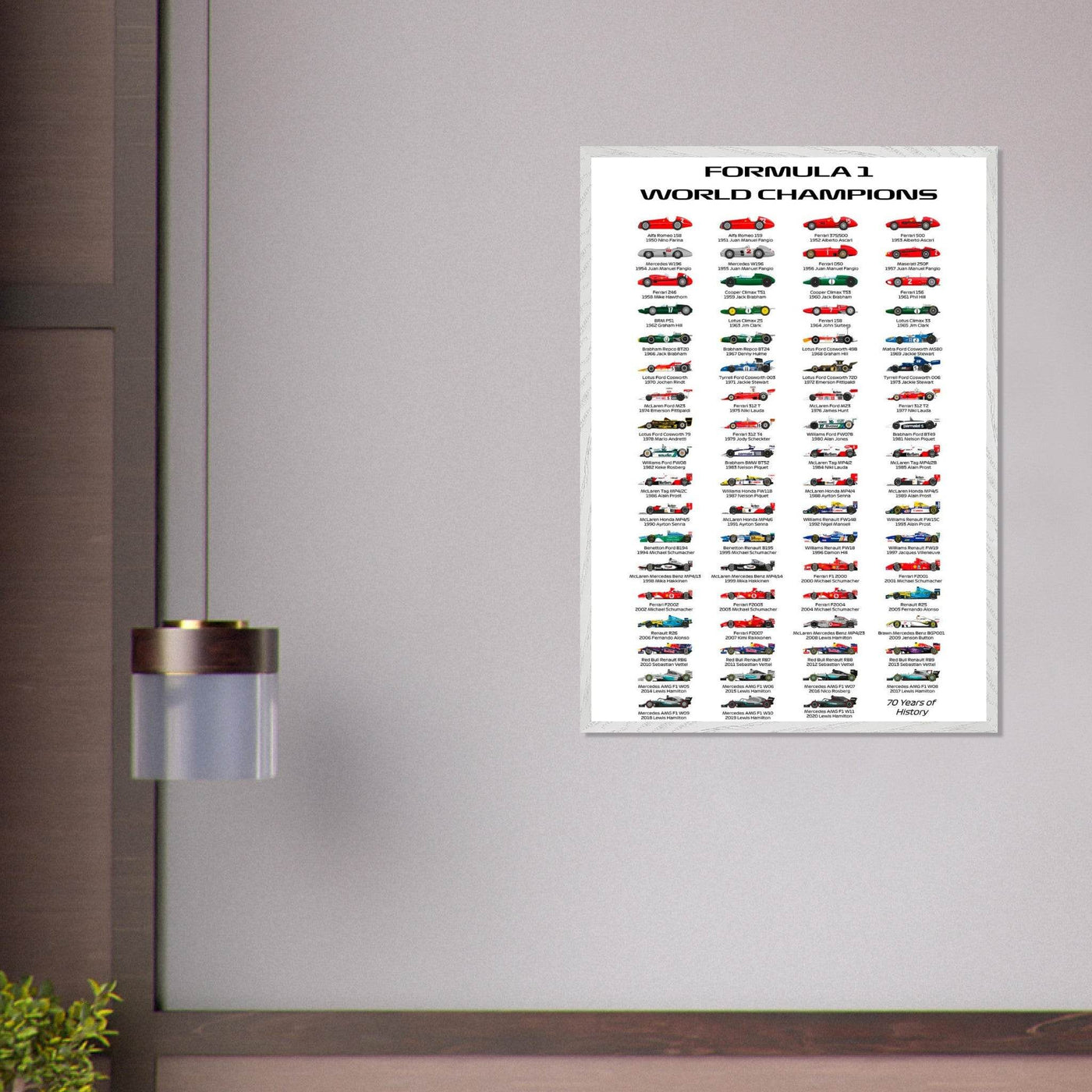 Formula 1 World Champions Poster - 70 Years of History - Eco-Friendly, Ready to Hang - Vibrantwalls