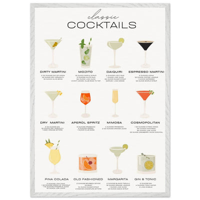 Classic Cocktails Bar Cart Guide - Vibrantwalls