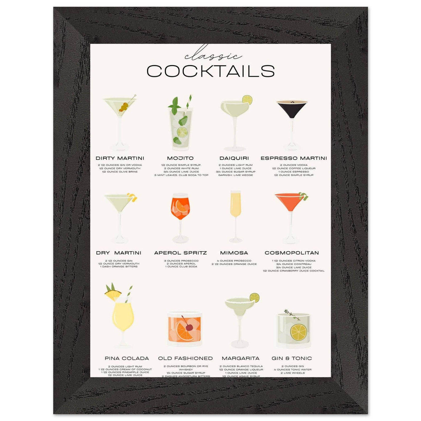 Classic Cocktail Recipe - Vibrantwalls