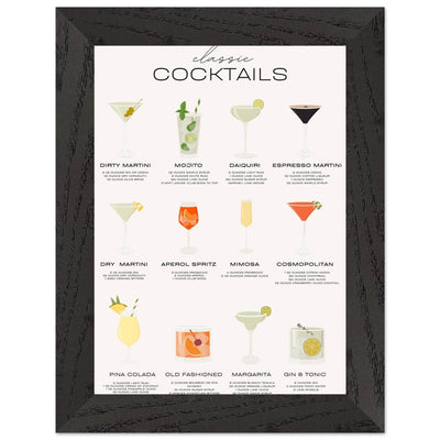 Classic Cocktail Recipe - Vibrantwalls
