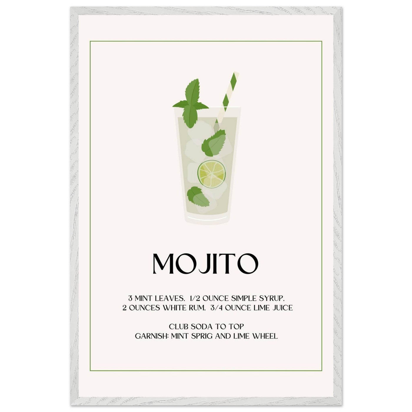 Mojito Cocktail Recipe - Vibrantwalls