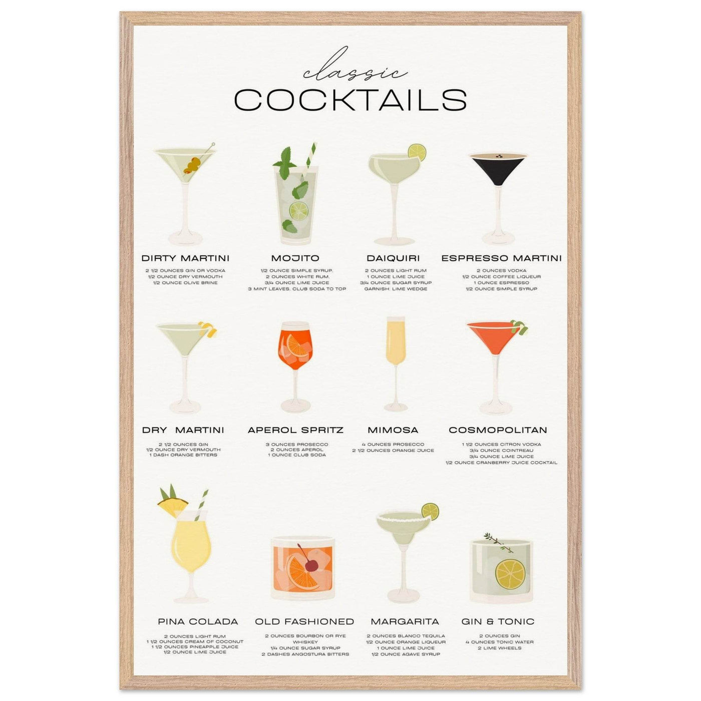 Classic Cocktails Bar Cart Guide - Vibrantwalls