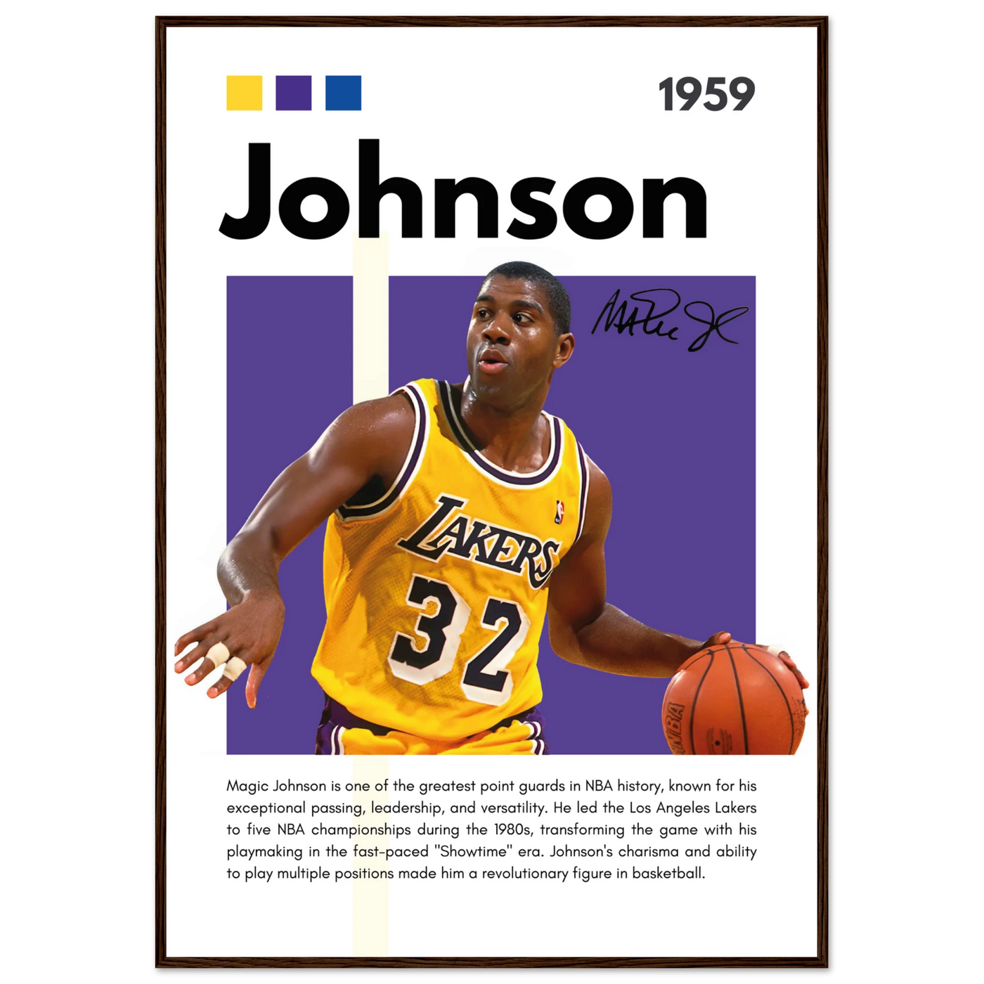 Magic Johnson Showtime Lakers Vintage Art Print 70x100 cm 28x40″ Dark wood frame Vibrantwalls