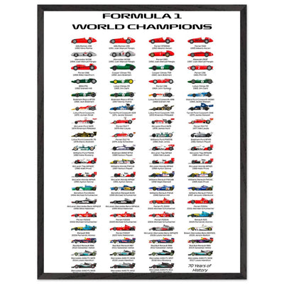 Formula 1 World Champions Poster - 70 Years of History - Eco-Friendly, Ready to Hang - Vibrantwalls