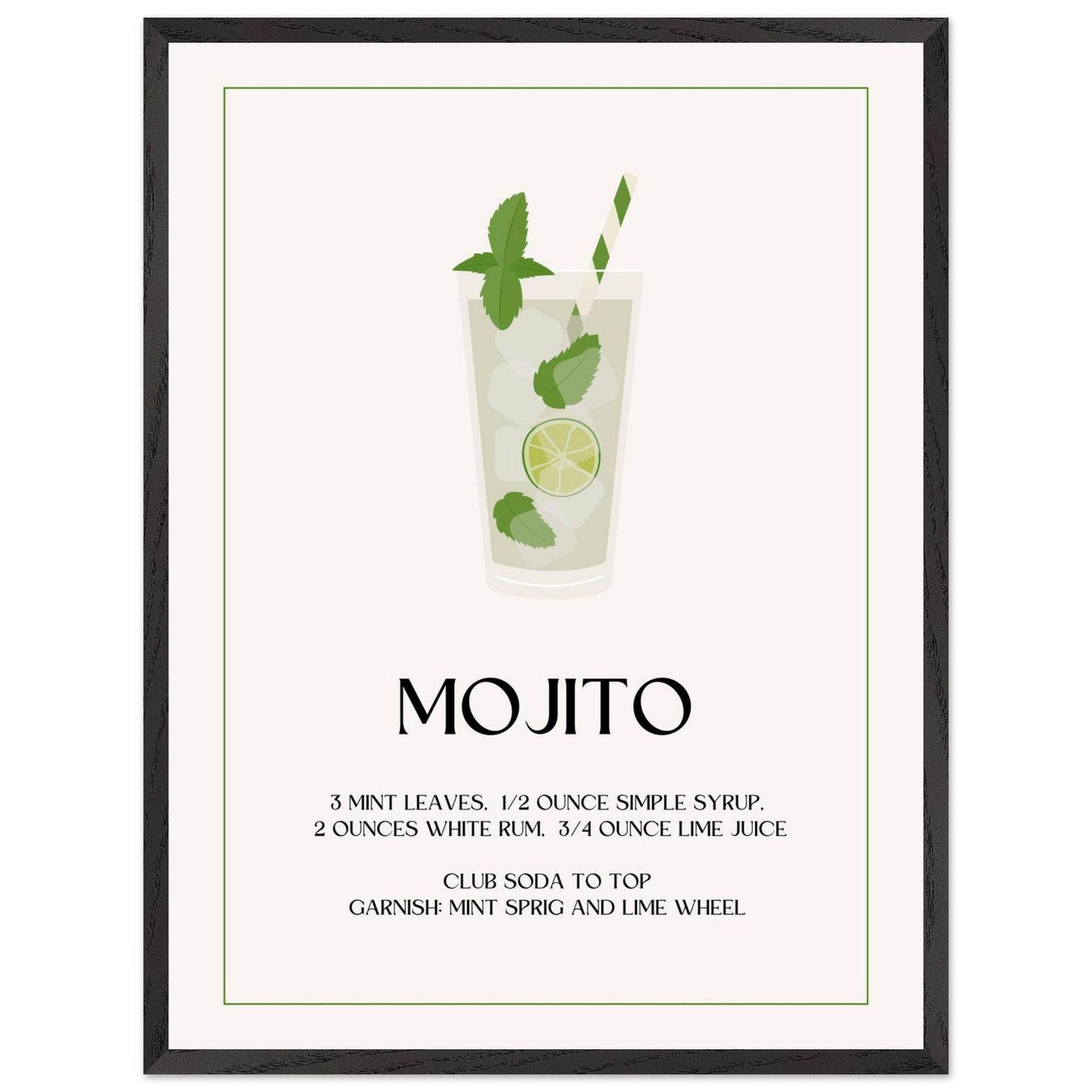 Mojito Cocktail Recipe - Vibrantwalls