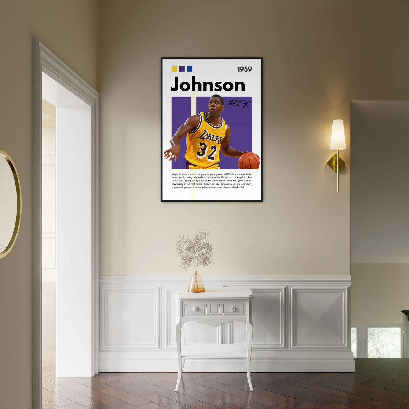 Magic Johnson Showtime Lakers Vintage Art Print Vibrantwalls