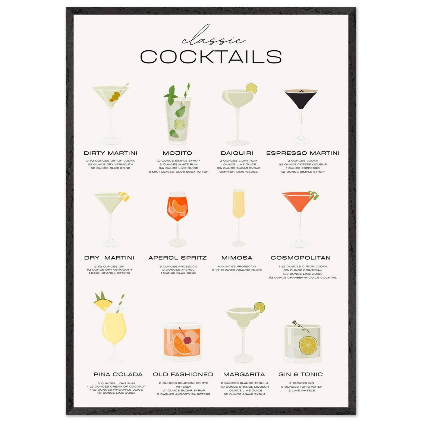 Classic Cocktail Recipe - Vibrantwalls