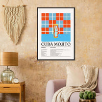 Cuba Mojito Cocktail Recipe Wall Art - Vibrantwalls