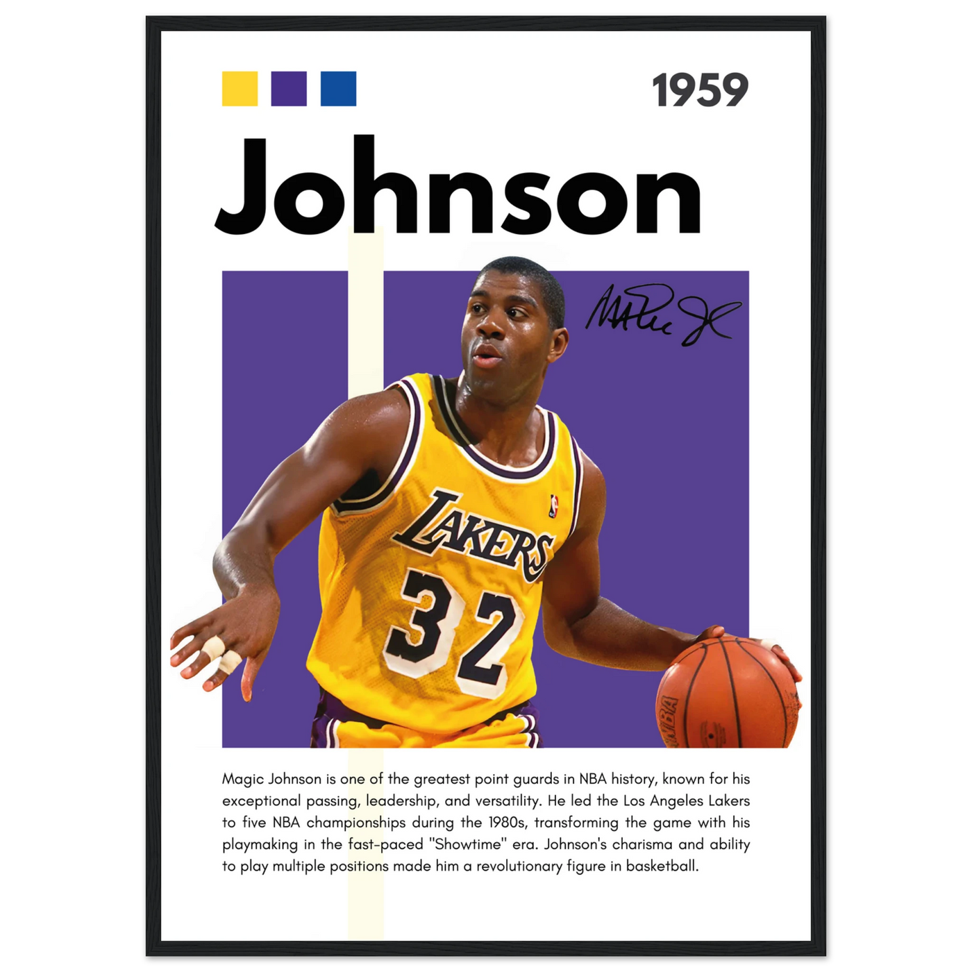 Magic Johnson Showtime Lakers Vintage Art Print 50x70 cm 20x28″ Black frame Vibrantwalls