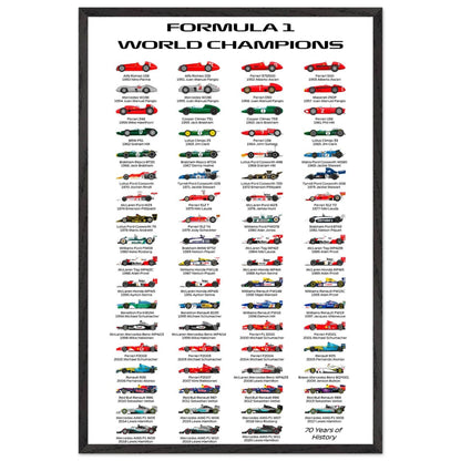 Formula 1 World Champions Poster - 70 Years of History - Eco-Friendly, Ready to Hang - Vibrantwalls
