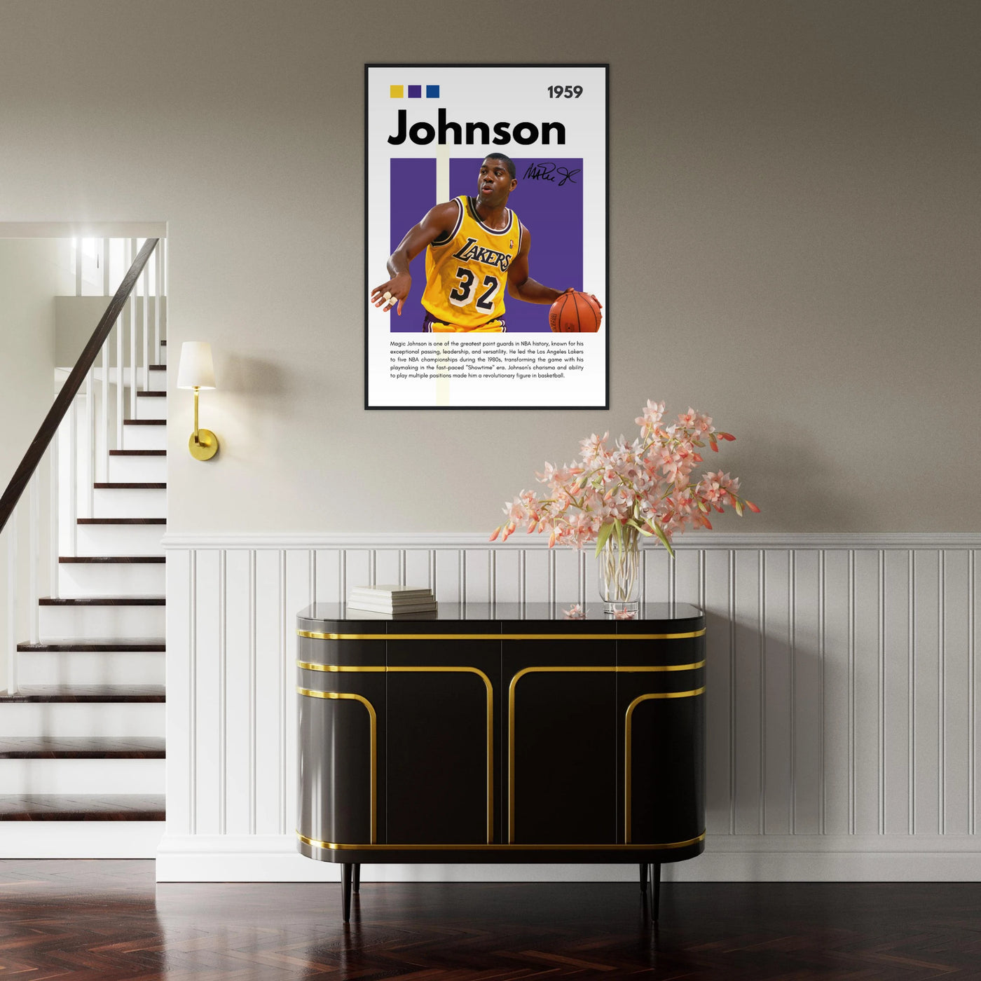 Magic Johnson Showtime Lakers Vintage Art Print Vibrantwalls