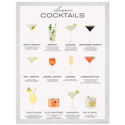Classic Cocktail Recipe - Vibrantwalls