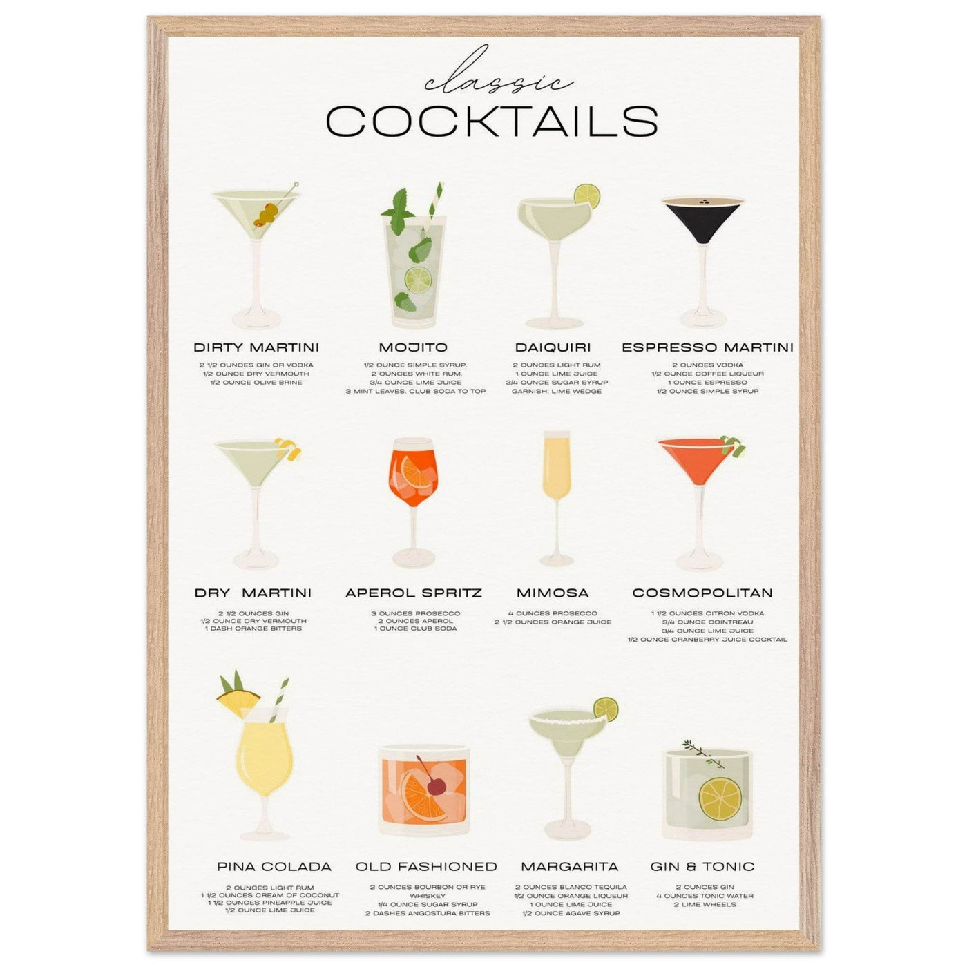 Classic Cocktails Bar Cart Guide - Vibrantwalls