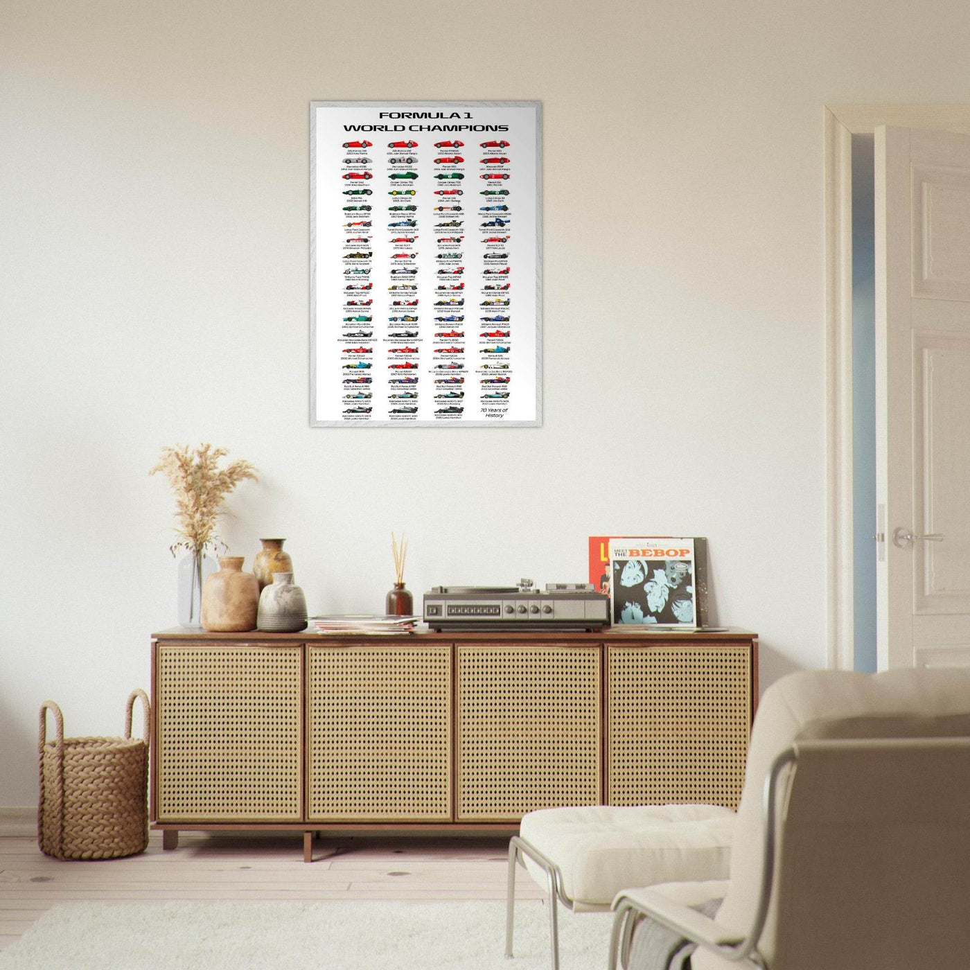 Formula 1 World Champions Poster - 70 Years of History - Eco-Friendly, Ready to Hang - Vibrantwalls