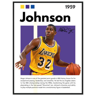 Magic Johnson Showtime Lakers Vintage Art Print 60x80 cm 24x32″ Black frame Vibrantwalls