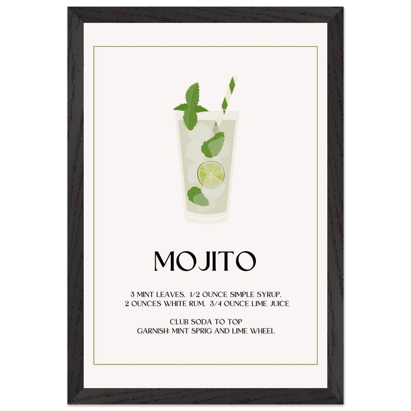 Mojito Cocktail Recipe - Vibrantwalls