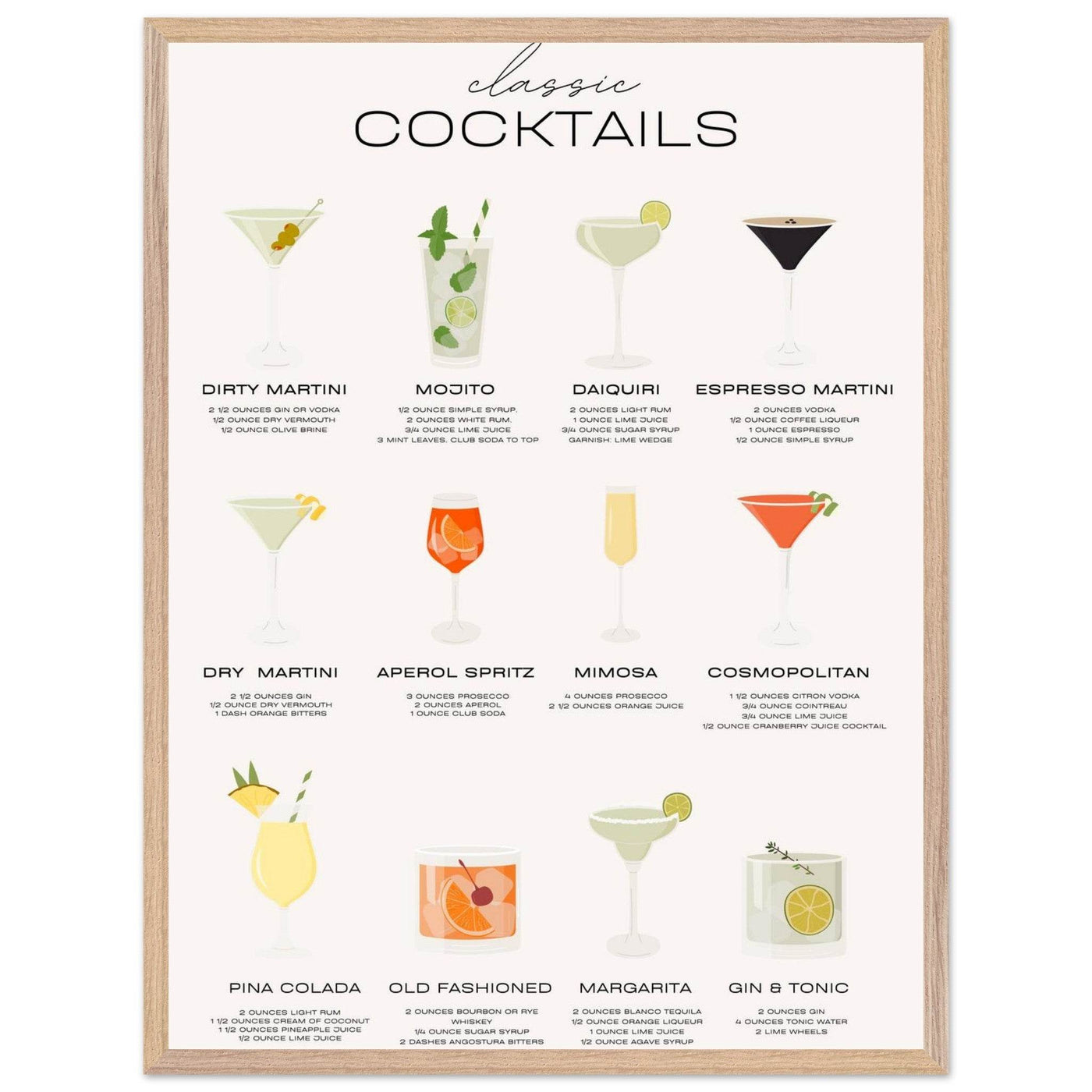 Classic Cocktail Recipe - Vibrantwalls