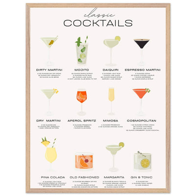 Classic Cocktail Recipe - Vibrantwalls