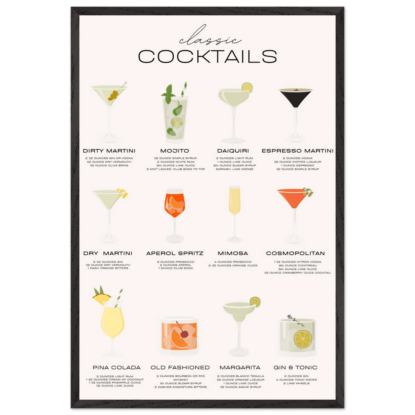 Classic Cocktail Recipe - Vibrantwalls