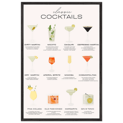 Classic Cocktail Recipe - Vibrantwalls