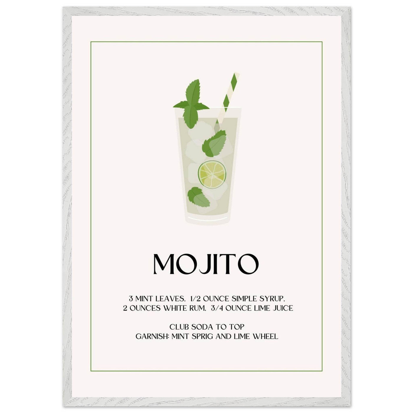 Mojito Cocktail Recipe - Vibrantwalls
