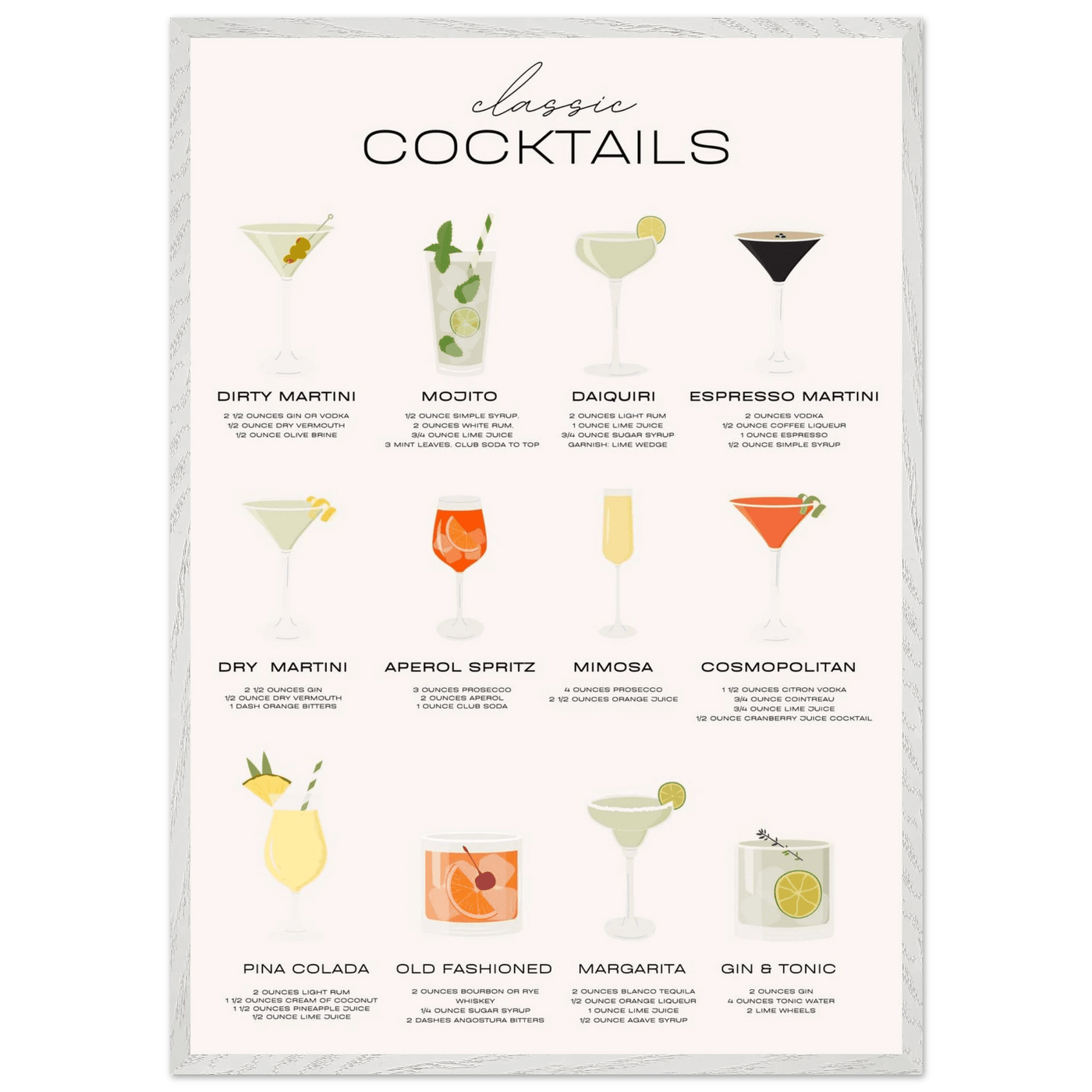 Classic Cocktail Recipe - Vibrantwalls