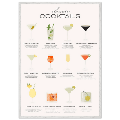 Classic Cocktail Recipe - Vibrantwalls