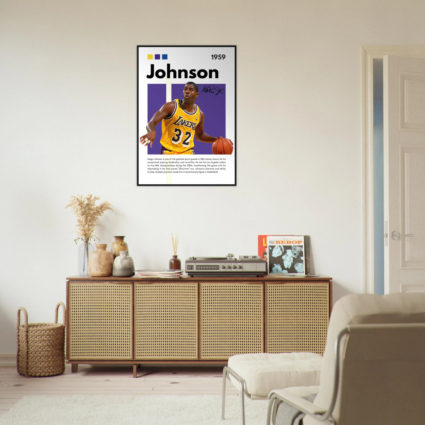 Magic Johnson Showtime Lakers Vintage Art Print Vibrantwalls