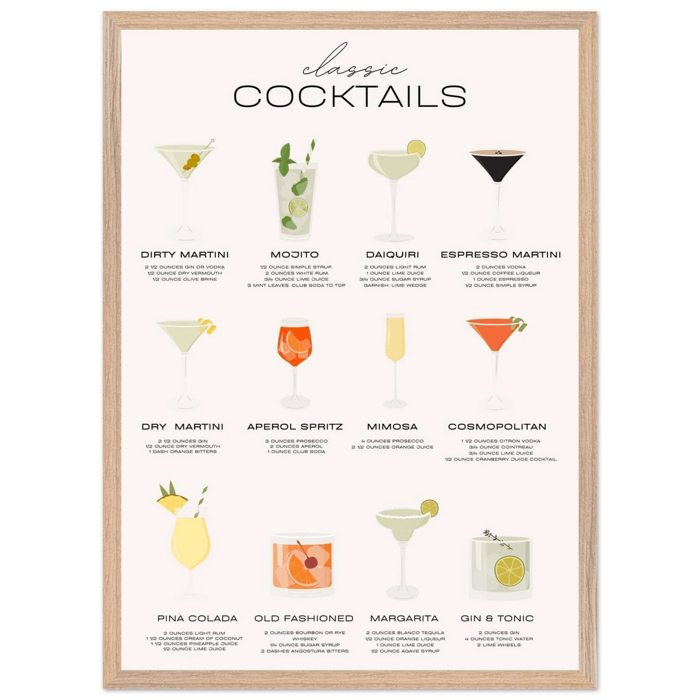 Classic Cocktail Recipe - Vibrantwalls