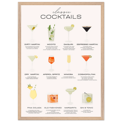 Classic Cocktail Recipe - Vibrantwalls