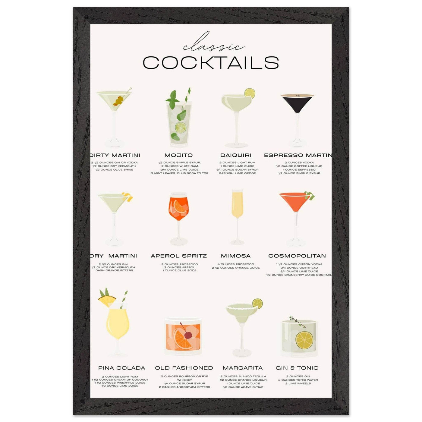 Classic Cocktail Recipe - Vibrantwalls