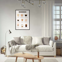 Coffee Types Illustrated Wall Art - Vibrantwalls