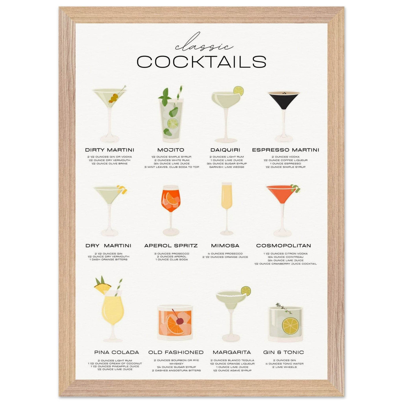 Classic Cocktails Bar Cart Guide - Vibrantwalls